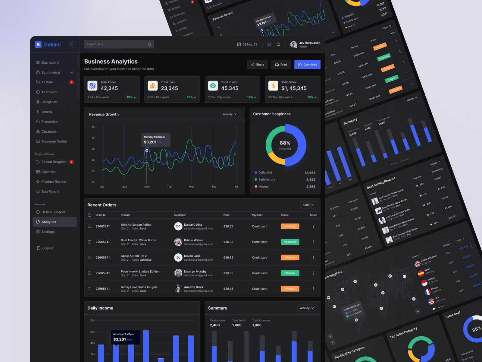 Architecting a Multi-Role Creator Commerce Platform